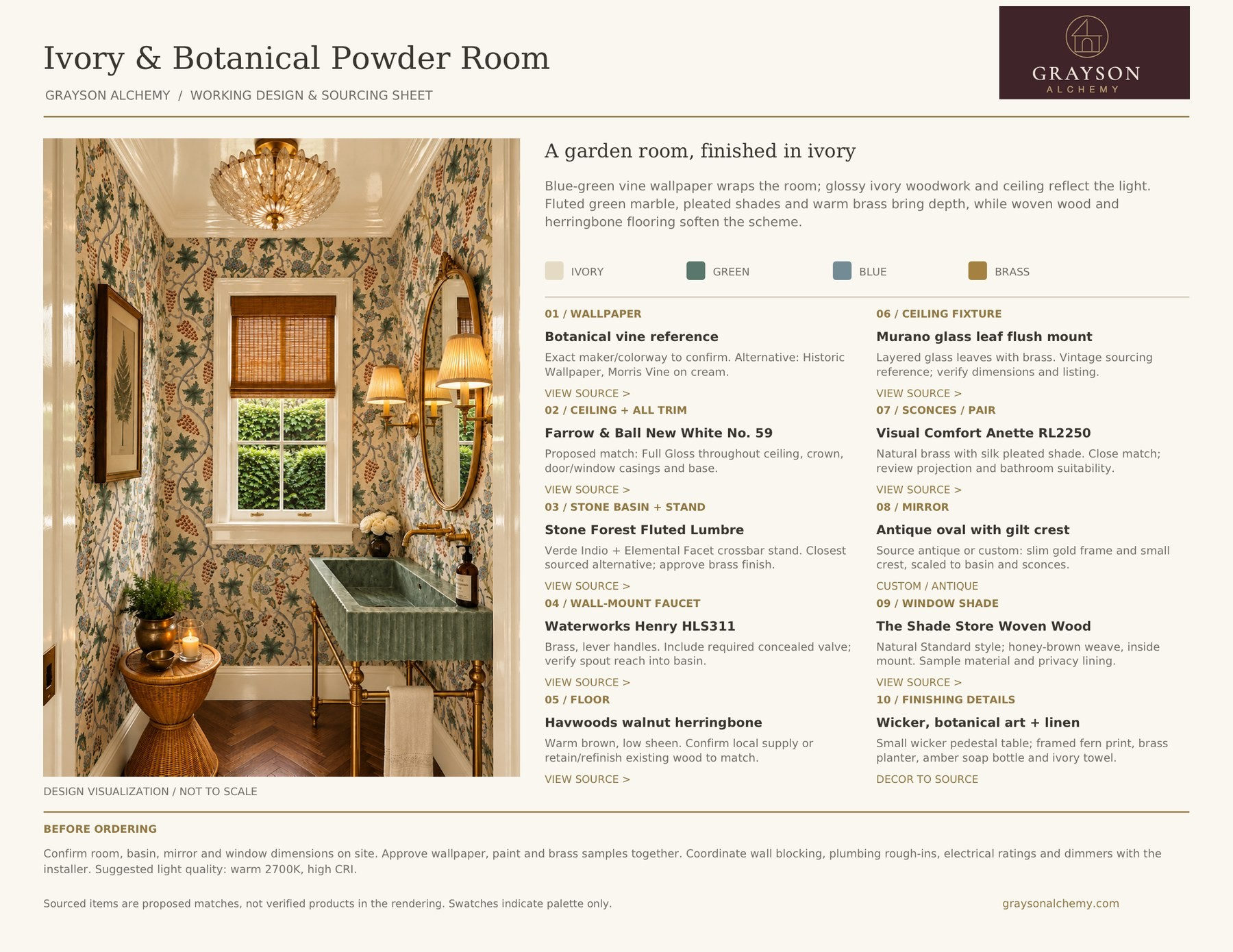 Grayson Alchemy sourcing sheet: a finished room with every paint, wallpaper, stone, tap and light named and sourced